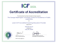 ICF Certificate of Accreditation